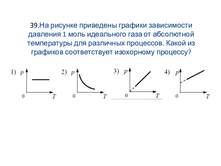 39.На рисунке приведены графики зависимости давления 1 моль идеального газа от