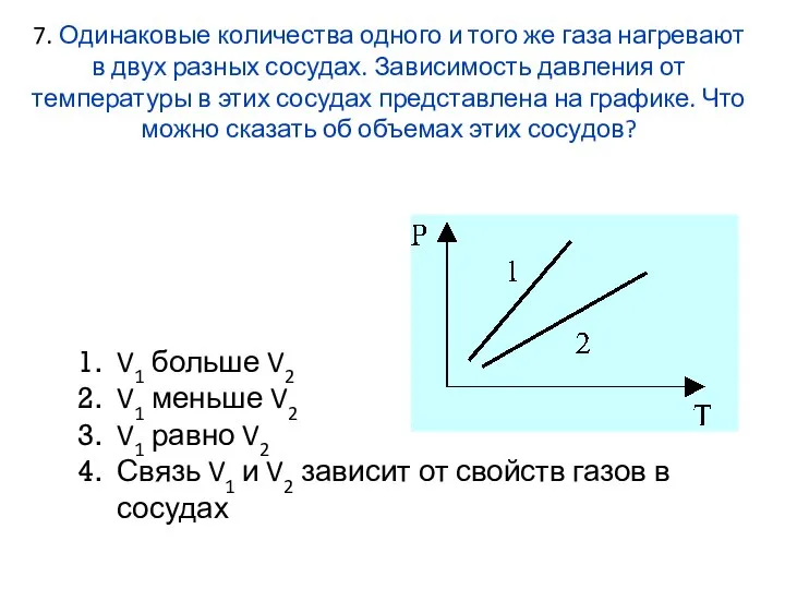 7. Одинаковые количества одного и того же газа нагревают в двух