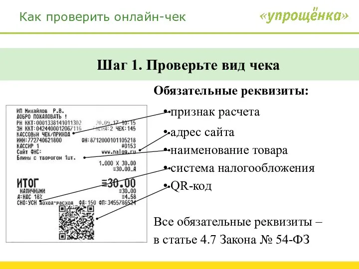 Как проверить онлайн-чек Обязательные реквизиты: признак расчета адрес сайта наименование товара