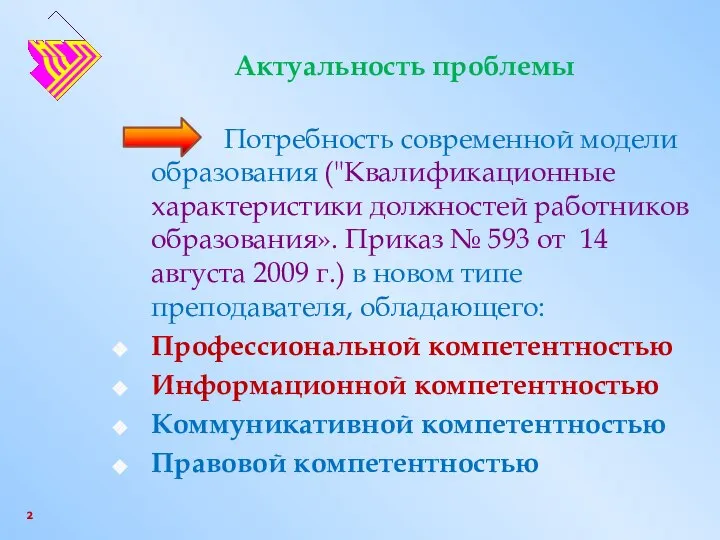 Актуальность проблемы Потребность современной модели образования ("Квалификационные характеристики должностей работников образования».