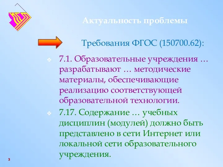 Актуальность проблемы Требования ФГОС (150700.62): 7.1. Образовательные учреждения … разрабатывают …