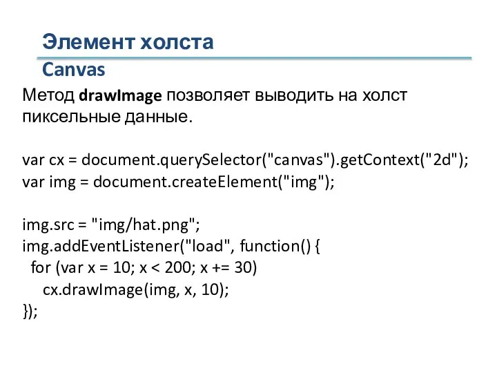 Элемент холста Canvas Метод drawImage позволяет выводить на холст пиксельные данные.