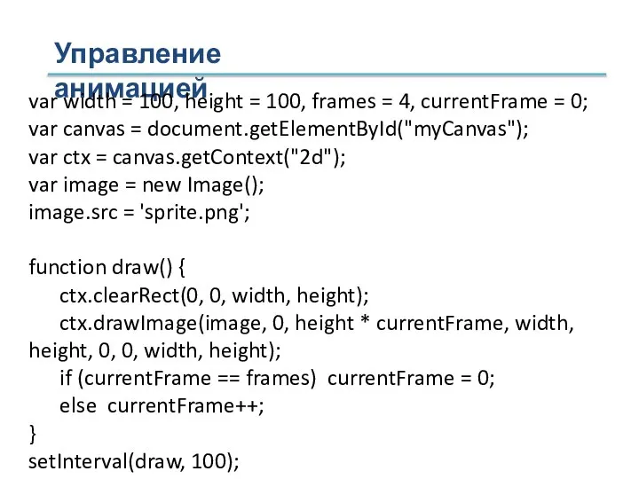Управление анимацией var width = 100, height = 100, frames =