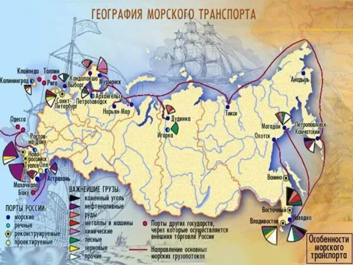 Крупнейшие порты Всего: 63 порта, 11 крупных: Крупнейшие порты РФ: Новороссийск,