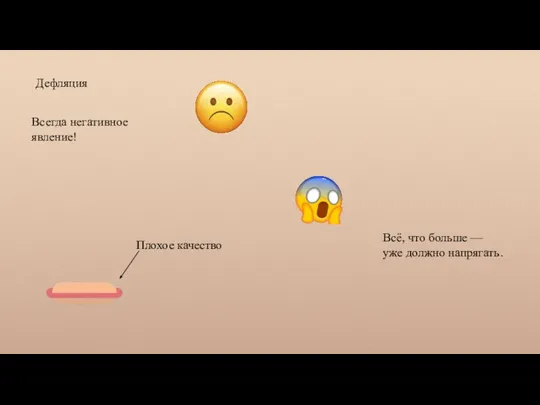 Всё, что больше — уже должно напрягать. Дефляция Всегда негативное явление! Плохое качество