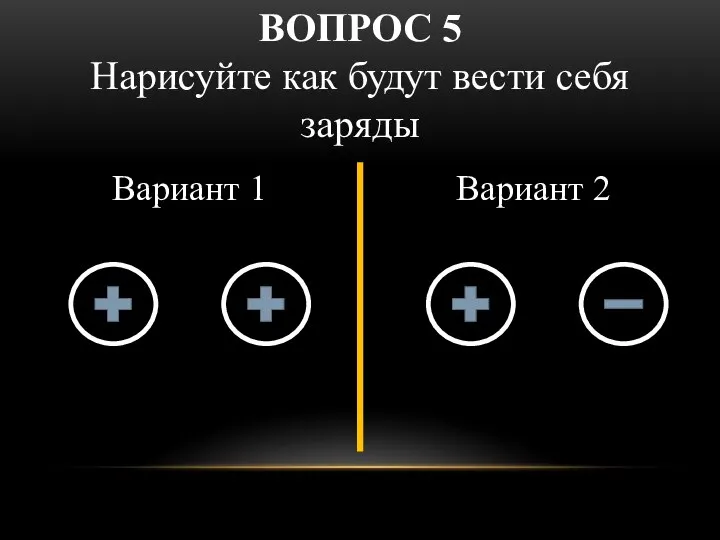 Вариант 1 Вариант 2 ВОПРОС 5 Нарисуйте как будут вести себя заряды