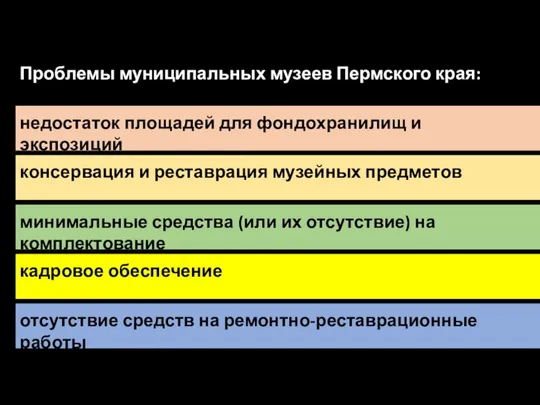 Проблемы муниципальных музеев Пермского края: недостаток площадей для фондохранилищ и экспозиций