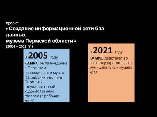 проект «Создание информационной сети баз данных музеев Пермской области» (2004 –