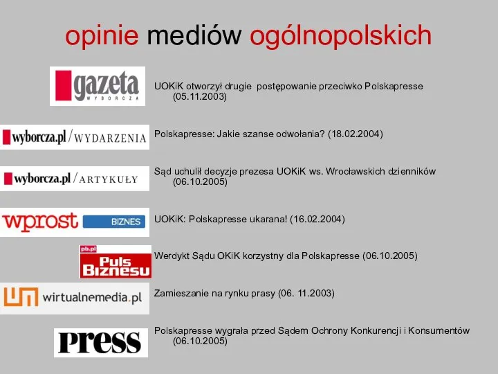 opinie mediów ogólnopolskich UOKiK otworzył drugie postępowanie przeciwko Polskapresse (05.11.2003) Polskapresse: