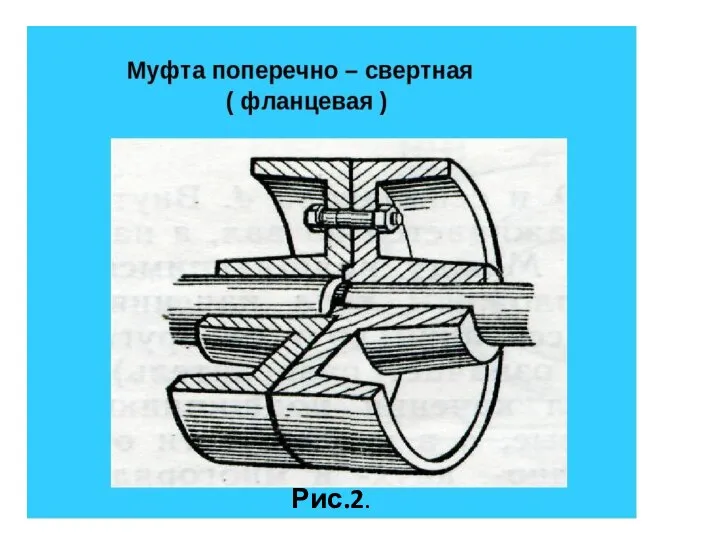 Рис.2.