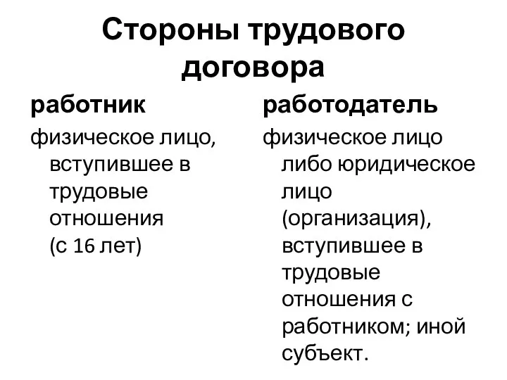 Стороны трудового договора работник физическое лицо, вступившее в трудовые отношения (с