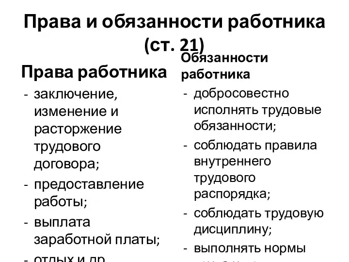 Права и обязанности работника (ст. 21) Права работника заключение, изменение и