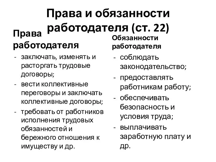 Права и обязанности работодателя (ст. 22) Права работодателя заключать, изменять и