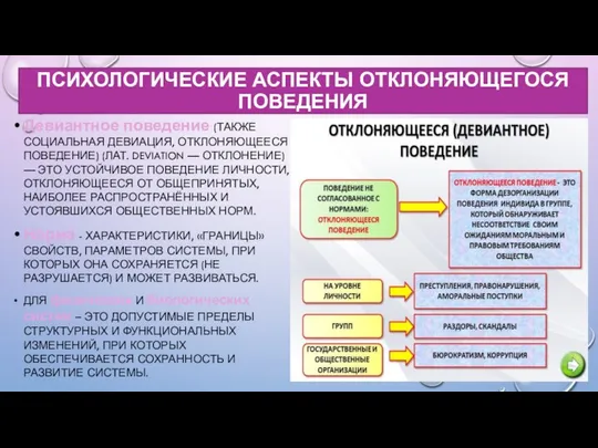 ПСИХОЛОГИЧЕСКИЕ АСПЕКТЫ ОТКЛОНЯЮЩЕГОСЯ ПОВЕДЕНИЯ Девиантное поведение (ТАКЖЕ СОЦИАЛЬНАЯ ДЕВИАЦИЯ, ОТКЛОНЯЮЩЕЕСЯ ПОВЕДЕНИЕ)