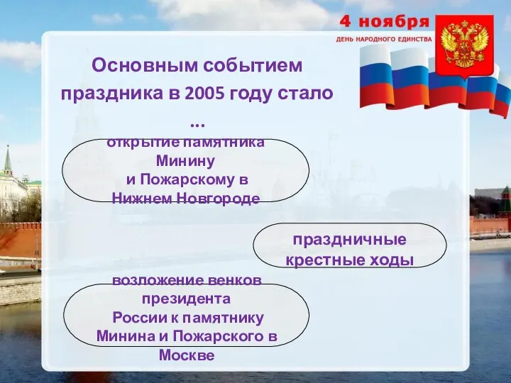 Основным событием праздника в 2005 году стало ... открытие памятника Минину