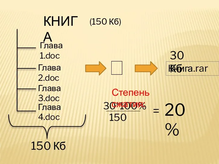 ? КНИГА Глава 1.doc 150 Кб (150 Кб) ? Книга.rar 30