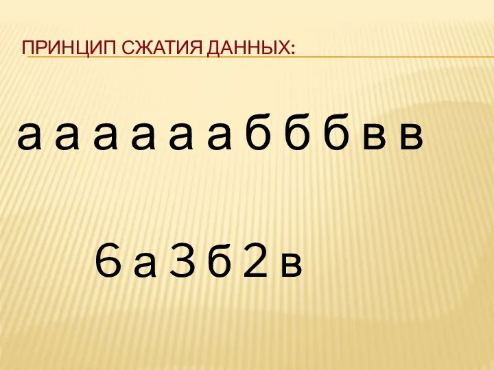 ПРИНЦИП СЖАТИЯ ДАННЫХ: а а а а а а б б