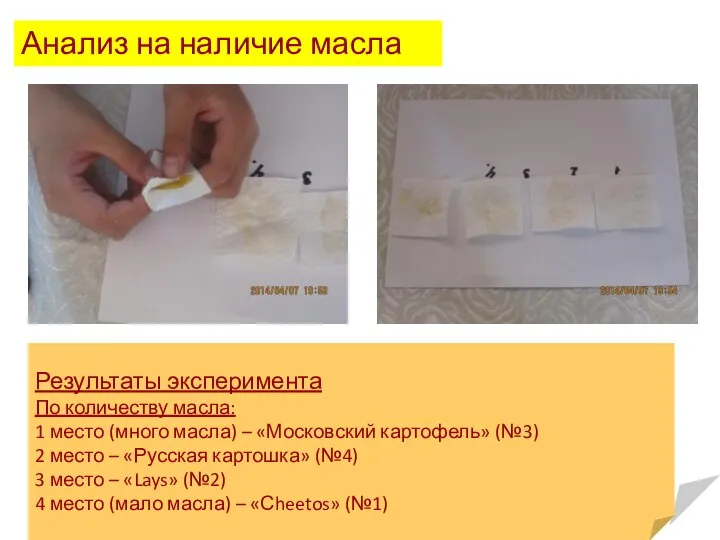 - Положил чипс на фильтрованную бумагу. - Согнул фильтрованную бумагу пополам