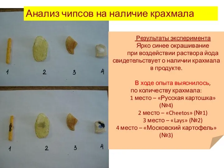 - Капнул раствором йода на чипс. - Отметил какой чипс стал