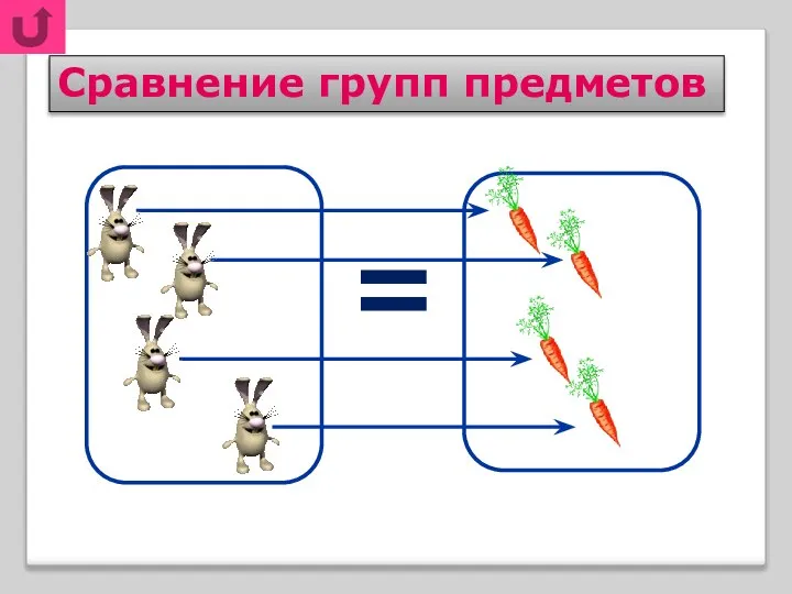 Сравнение групп предметов =