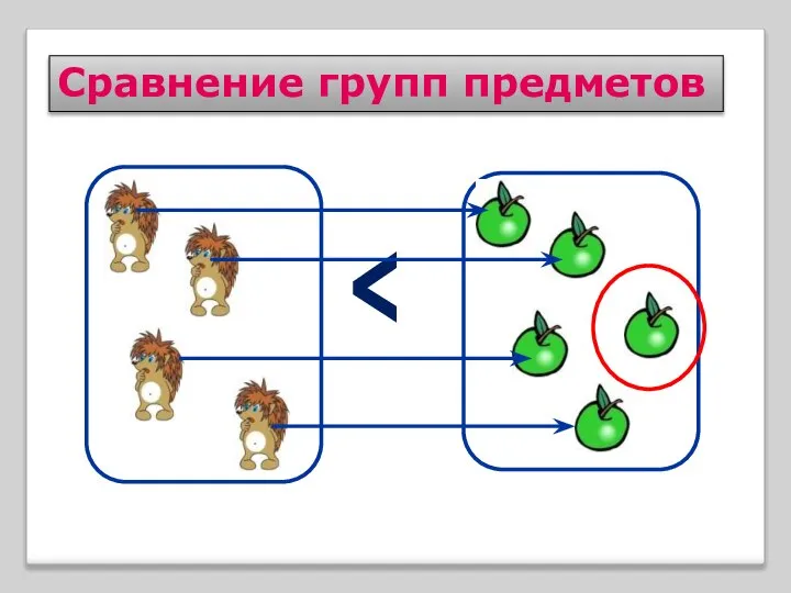 Сравнение групп предметов ^