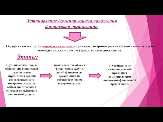 Установление доминирующего положения финансовой организации Осуществляется путем определения ее доли в