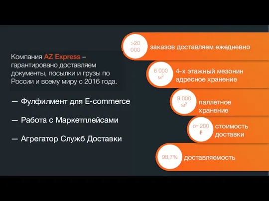 заказов доставляем ежедневно 4-х этажный мезонин адресное хранение паллетное хранение стоимость