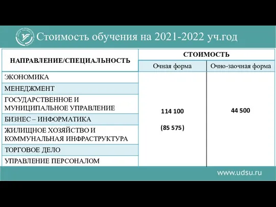 Стоимость обучения на 2021-2022 уч.год