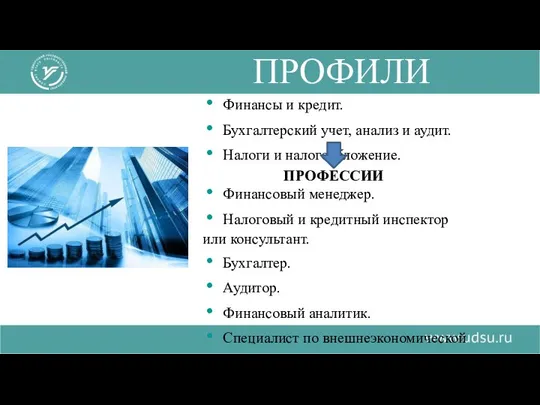 ПРОФИЛИ Финансы и кредит. Бухгалтерский учет, анализ и аудит. Налоги и