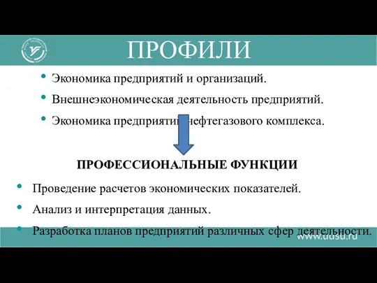 ПРОФИЛИ Экономика предприятий и организаций. Внешнеэкономическая деятельность предприятий. Экономика предприятий нефтегазового