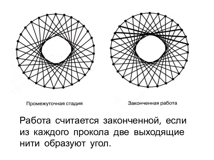 Работа считается законченной, если из каждого прокола две выходящие нити образуют угол.