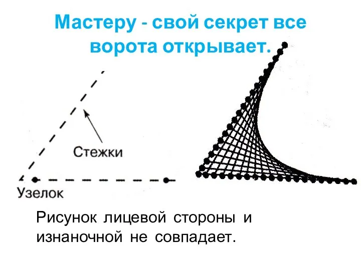 Рисунок лицевой стороны и изнаночной не совпадает. Мастеру - свой секрет все ворота открывает.