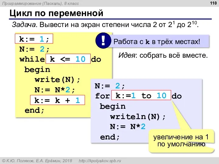 Цикл по переменной Задача. Вывести на экран степени числа 2 от