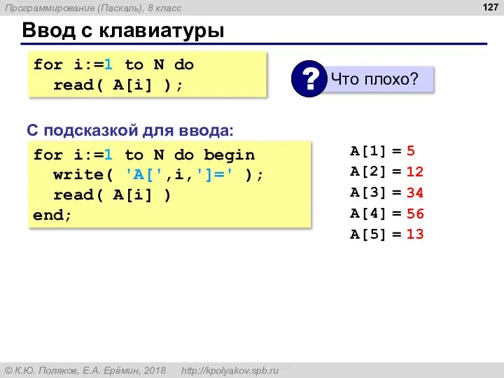 Ввод с клавиатуры for i:=1 to N do begin write( 'A[',i,']='