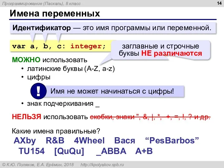 Имена переменных Идентификатор — это имя программы или переменной. var a,