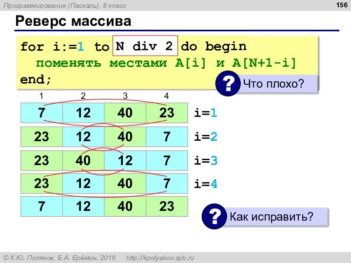 Реверс массива for i:=1 to N do begin поменять местами A[i]