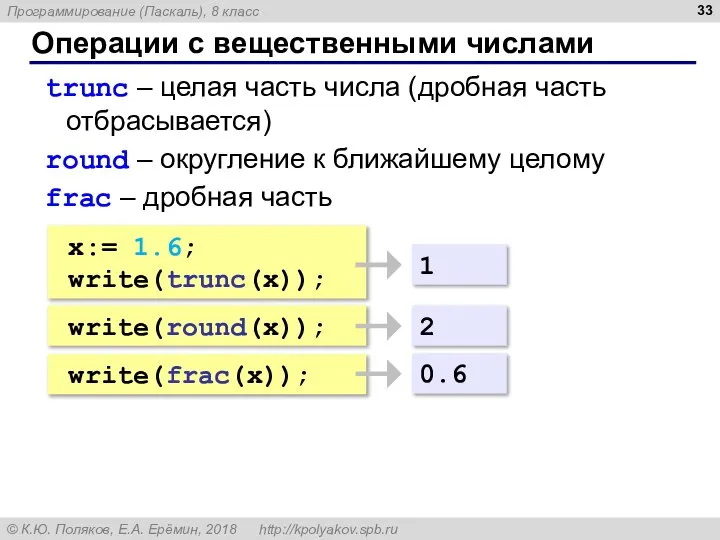 Операции с вещественными числами x:= 1.6; write(trunc(x)); trunc – целая часть