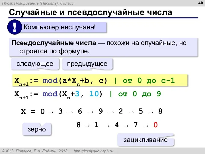 Случайные и псевдослучайные числа Псевдослучайные числа — похожи на случайные, но