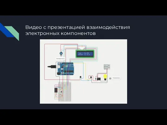 Видео с презентацией взаимодействия электронных компонентов