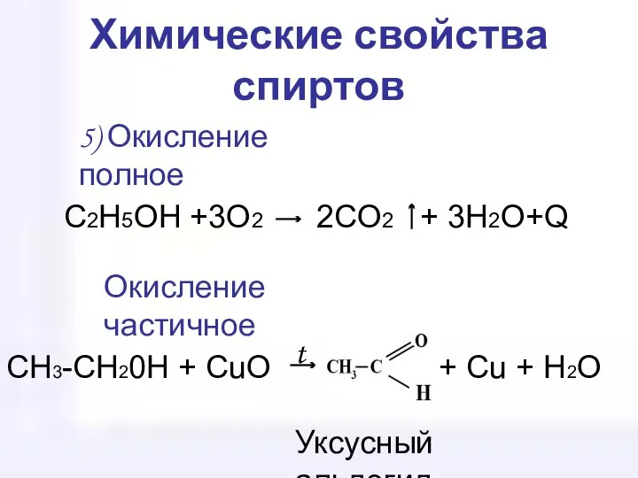 Химические свойства спиртов 5) Окисление полное Окисление частичное C2H5OH +3O2 2CO2