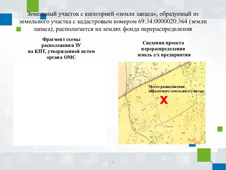 Земельный участок с категорией «земли запаса», образуемый из земельного участка с