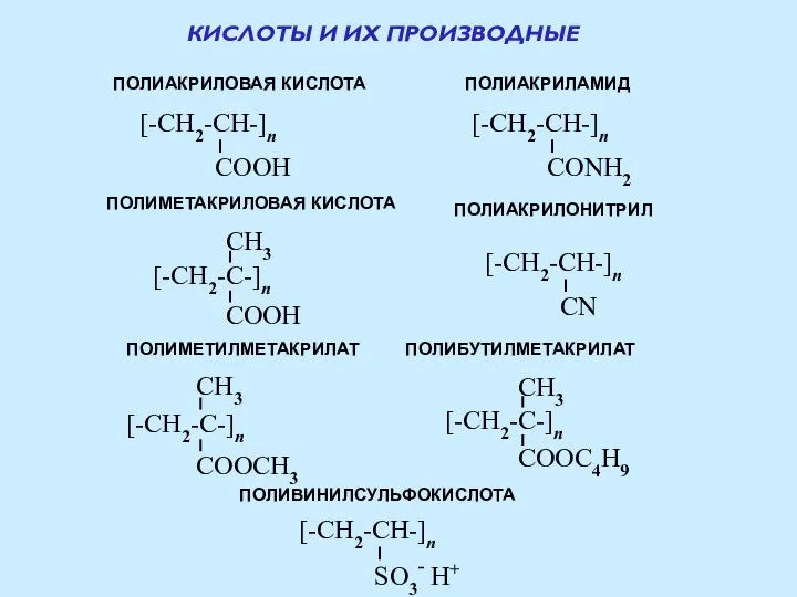 КИСЛОТЫ И ИХ ПРОИЗВОДНЫЕ ПОЛИАКРИЛОВАЯ КИСЛОТА ПОЛИАКРИЛОНИТРИЛ ПОЛИАКРИЛАМИД ПОЛИМЕТАКРИЛОВАЯ КИСЛОТА ПОЛИМЕТИЛМЕТАКРИЛАТ ПОЛИБУТИЛМЕТАКРИЛАТ ПОЛИВИНИЛСУЛЬФОКИСЛОТА