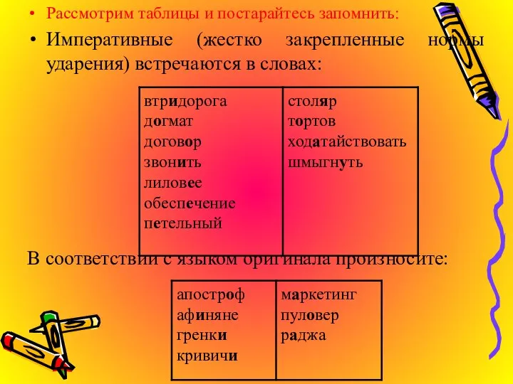 Рассмотрим таблицы и постарайтесь запомнить: Императивные (жестко закрепленные нормы ударения) встречаются