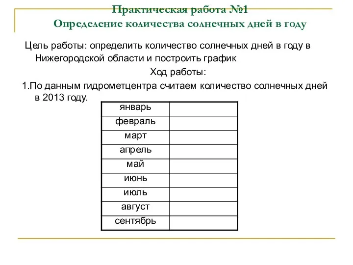 Практическая работа №1 Определение количества солнечных дней в году Цель работы: