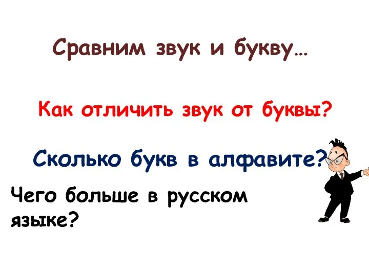 Сравним звук и букву… Как отличить звук от буквы? Сколько букв