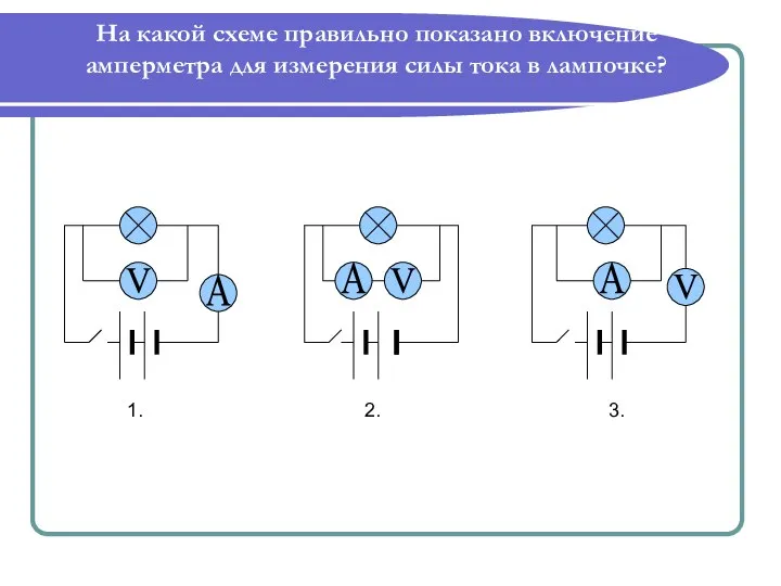 На какой схеме правильно показано включение амперметра для измерения силы тока