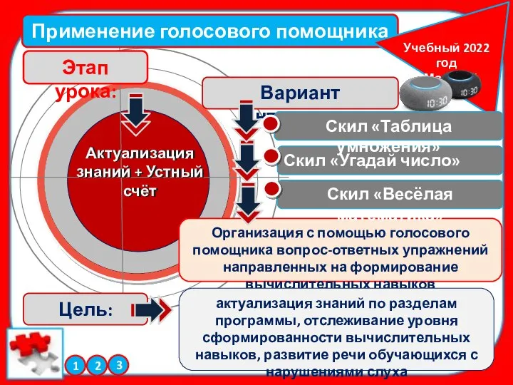 Актуализация знаний + Устный счёт Применение голосового помощника Этап урока: Вариант