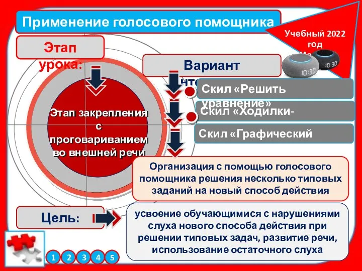 Этап закрепления с проговариванием во внешней речи Применение голосового помощника Этап