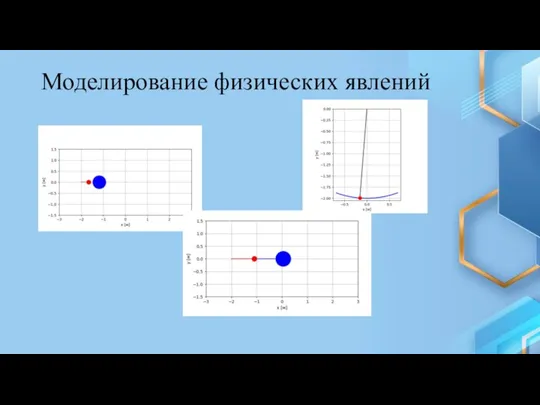 Моделирование физических явлений