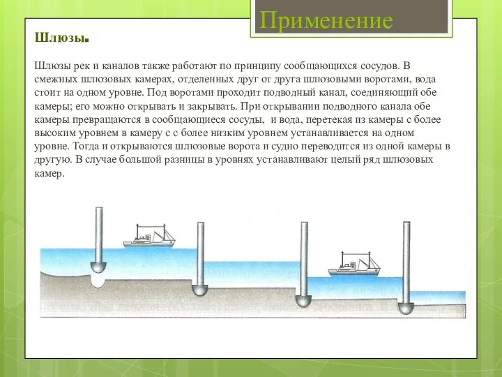 Применение Шлюзы. Шлюзы рек и каналов также работают по принципу сообщающихся